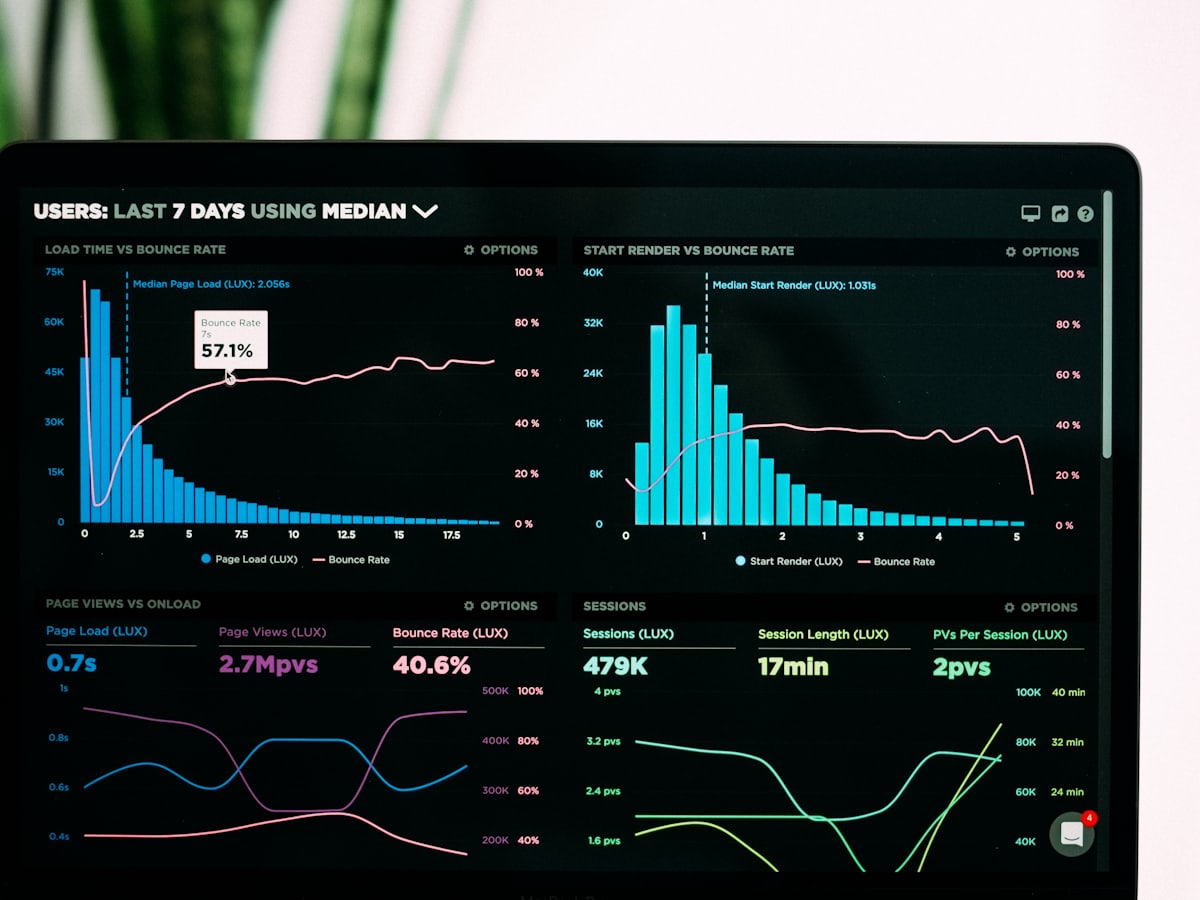 Panel de analítica web con gráficas de usuarios en la pantalla de un portátil
